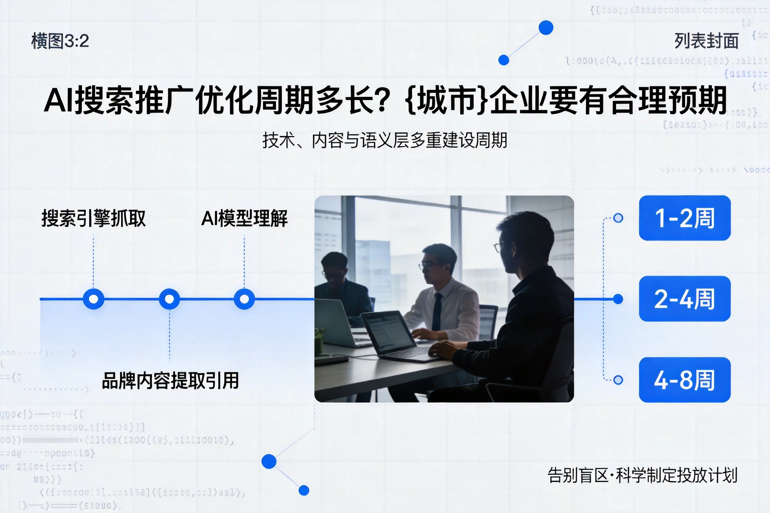 AI搜索推广优化周期多长？巴中企业要有合理预期