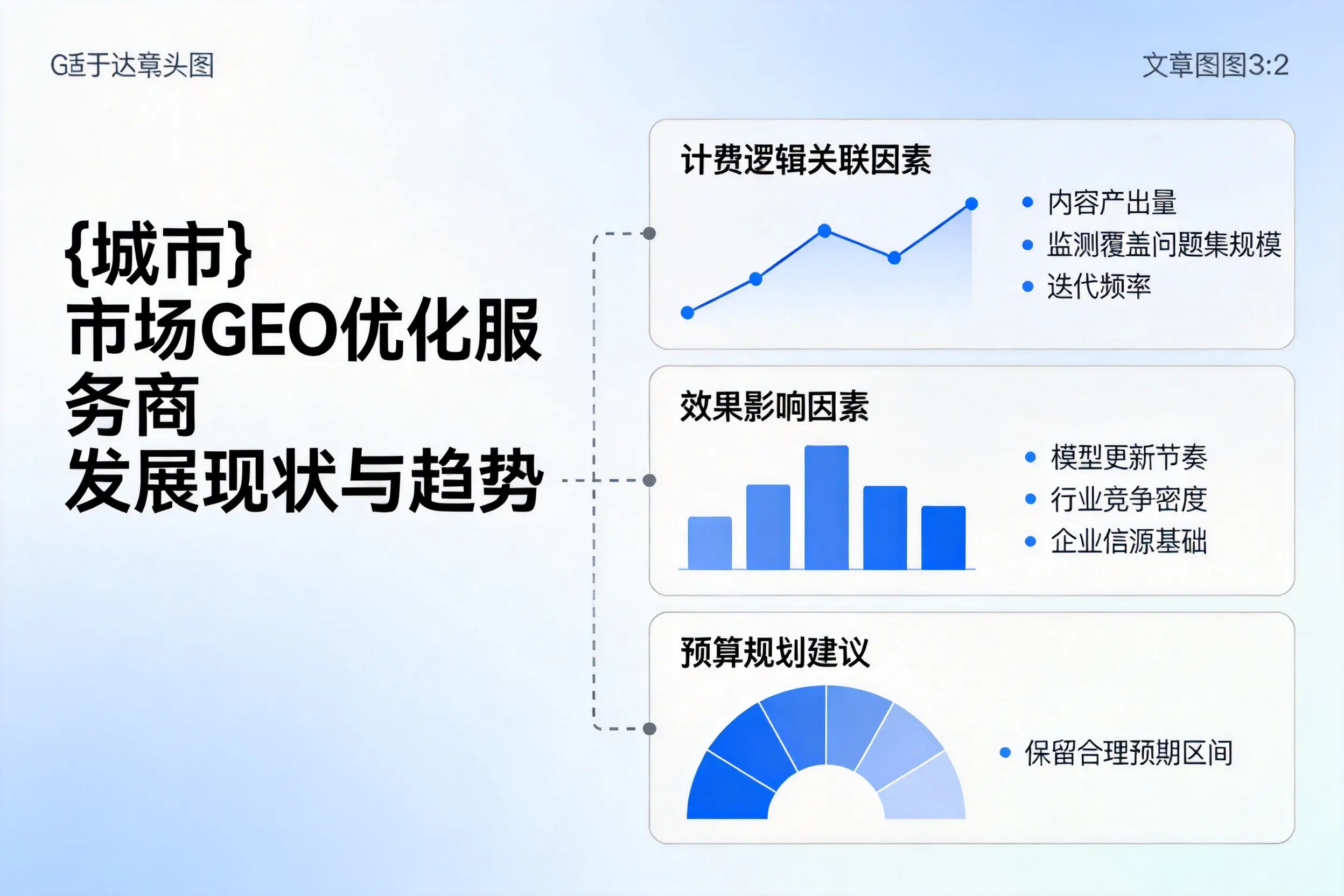 巴中市场GEO优化服务商的发展现状与趋势