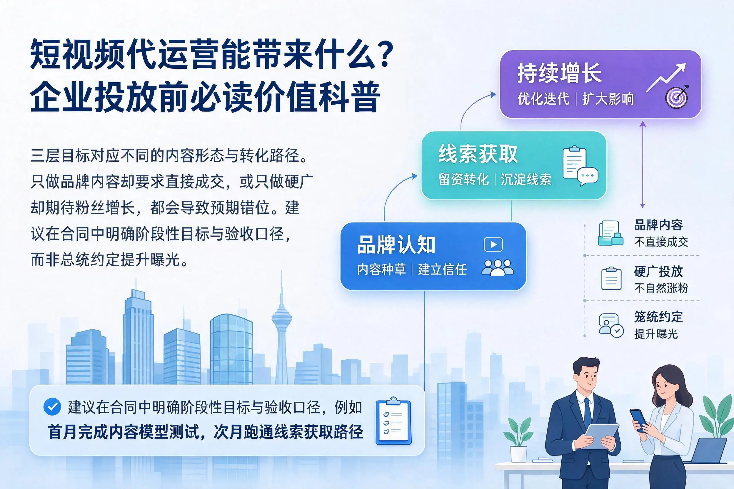 短视频代运营能带来什么？巴中企业投放前必读价值科普