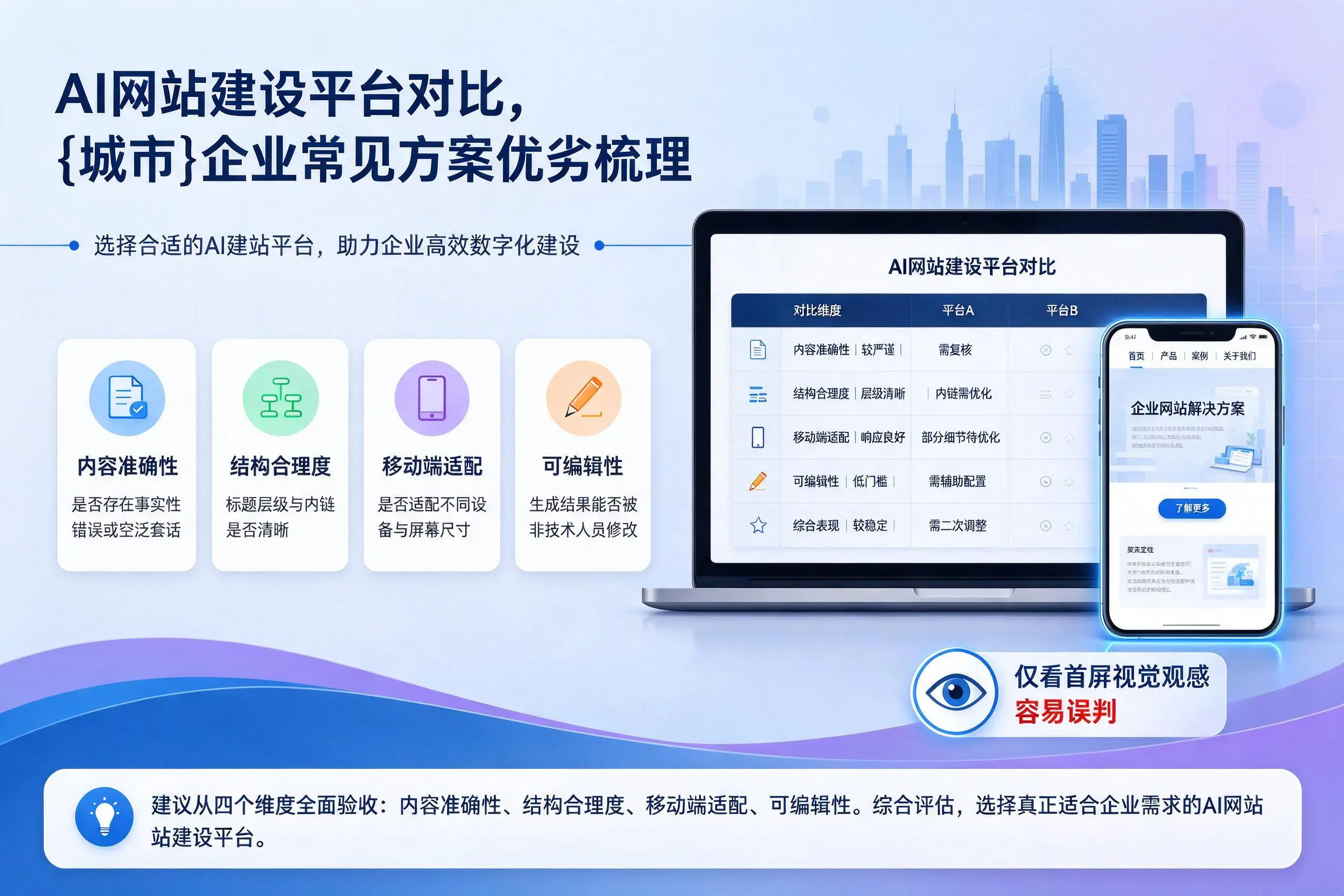 AI网站建设平台对比，巴中企业常见方案优劣梳理