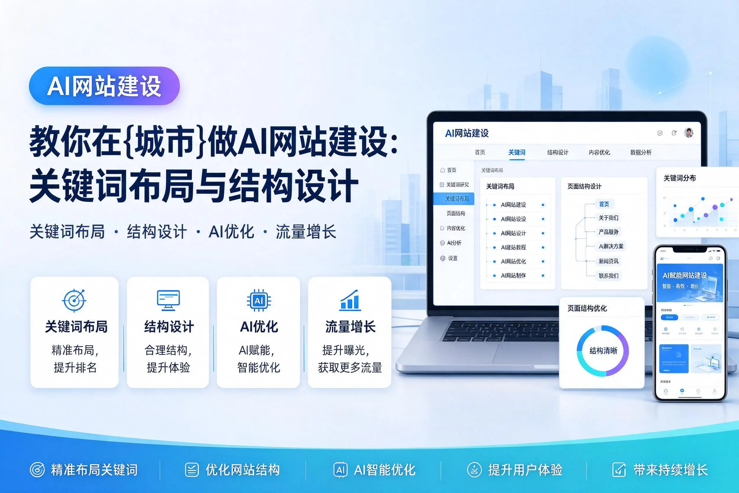 教你在巴中做AI网站建设：关键词布局与结构设计